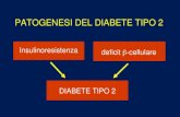 PATOGENESI DEL DIABETE TIPO 2 Insulinoresistenza deficit -cellulare DIABETE TIPO 2.
