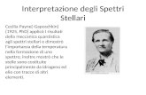 Interpretazione degli Spettri Stellari Cecilia Payne[-Gaposchkin] (1925, PhD) applicò I risultati della meccanica quantistica agli spettri stellari e dimostrò