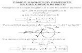 CAMPO MAGNETICO GENERATO DA UNA CARICA IN MOTO Sorgenti di campo magnetico sono le cariche in moto Permeabilità magnetica del vuoto 0 =4 10 -7 m kg C -2.