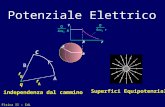 Fisica II – CdL Informatica Potenziale Elettrico q A C B r A B r independenza dal cammino Superfici Equipotenziali R R Rr V Q 4 r Q 4 R.