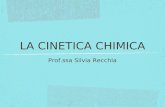 LA CINETICA CHIMICA Prof.ssa Silvia Recchia. Reazioni lente e reazioni veloci...