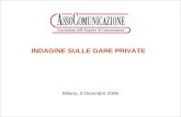 INDAGINE SULLE GARE PRIVATE Milano, 5 Dicembre 2006.