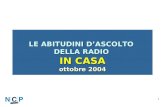1 LE ABITUDINI DASCOLTO DELLA RADIO IN CASA ottobre 2004.