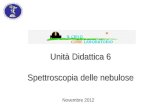Unità Didattica 6 Spettroscopia delle nebulose Novembre 2012.