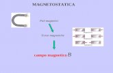 MAGNETOSTATICA Poli magnetici Forze magnetiche campo magnetico