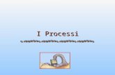 I Processi. Sistemi Operativi a.a. 2007-08 3.2 I processi Definizione di processo Scheduling dei processi Operazioni sui processi Processi cooperanti.