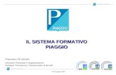 24-25 giugno 2010 IL SISTEMA FORMATIVO PIAGGIO Francesco Di Sandro Direzione Personale e Organizzazione Sviluppo, Formazione, Compensation & Benefit.