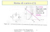 Corso Fisica dei Dispositivi Elettronici Leonello Servoli 1 Retta di carico (1) La retta dipende solo da entità esterne al diodo.