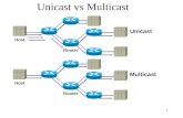 1 Unicast vs Multicast Host Router Unicast Host Router Multicast.