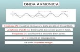 ONDA ARMONICA Ampiezza (A): massima elongazione dalla posizione di equilibrio. Lunghezza donda ( ): distanza fra due creste (punti in fase). Frequenza.