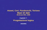 Atzeni, Ceri, Paraboschi, Torlone Basi di dati McGraw-Hill, 1999 Capitolo 7: Progettazione logica 25/10/2001.