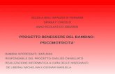 SCUOLA DELLINFANZIA DI FORNASE SPINEA I° CIRCOLO ANNO SCOLASTICO 2005/2006 PROGETTO BENESSERE DEL BAMBINO: PSICOMOTRICITA BAMBINI INTERESSATI: 3/4/5 ANNI.