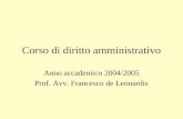 Corso di diritto amministrativo Anno accademico 2004/2005 Prof. Avv. Francesco de Leonardis.