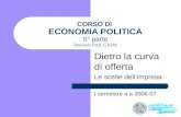 CORSO DI ECONOMIA POLITICA 5° parte Docente Prof. GIOIA Dietro la curva di offerta Le scelte dellimpresa I semestre a.a 2006-07.