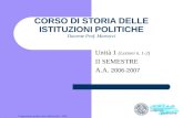 Composizione grafica dott. Andrea Dezi - 2003 CORSO DI STORIA DELLE ISTITUZIONI POLITICHE Docente Prof. Martucci Unità 1 (Lezioni n. 1-2) II SEMESTRE.
