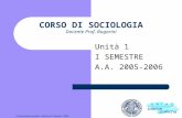 Composizione grafica dott.ssa R. Dovera- 2003 CORSO DI SOCIOLOGIA Docente Prof. Bugarini Unità 1 I SEMESTRE A.A. 2005-2006.