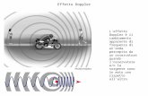 Effetto Doppler L'effetto Doppler è il cambiamento apparente di frequenza di un'onda percepita da un osservatore quando l'osservatore e/o la sorgente sono.