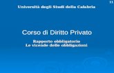 11 Università degli Studi della Calabria Corso di Diritto Privato Rapporto obbligatorio Le vicende delle obbligazioni.