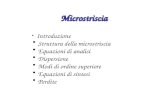 Microstriscia Introduzione Struttura della microstriscia Equazioni di analisi Dispersione Modi di ordine superiore Equazioni di sintesi Perdite.