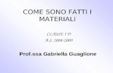 COME SONO FATTI I MATERIALI CLASSE I D A.S. 2008-2009 Prof.ssa Gabriella Guaglione.