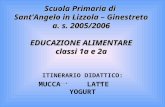 Scuola Primaria di SantAngelo in Lizzola – Ginestreto a. s. 2005/2006 EDUCAZIONE ALIMENTARE classi 1a e 2a ITINERARIO DIDATTICO: MUCCA LATTE YOGURT.