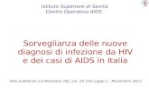 Sorveglianza delle nuove diagnosi di infezione da HIV e dei casi di AIDS in Italia Istituto Superiore di Sanità Centro Operativo AIDS Dati pubblicati sul.