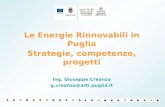 Le Energie Rinnovabili in Puglia Strategie, competenze, progetti Ing. Giuseppe Creanza g.creanza@arti.puglia.it.