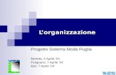 Lorganizzazione Progetto Sistema Moda Puglia Barletta, 6 Aprile 04 Putignano, 7 Aprile 04 Bari, 7 Aprile 04