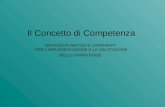 Il Concetto di Competenza DEFINIZIONI METODI E STRUMENTI PER LIMPLEMENTAZIONE E LA VALUTAZIONE DELLE COMPETENZE.