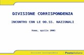 Divisione Corrispondenza - Marketing Divisione Corrispondenza DIVISIONE CORRISPONDENZA INCONTRO CON LE OO.SS. NAZIONALI Roma, aprile 2005.