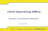 COO/RU – Organizzazione Operativa Chief Operating Office Gennaio 2007 Incontro con le OO.SS. Nazionali.