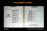 AA 2005/06Prof. Paola Trapani – La griglia di layout 1 Una griglia errata…