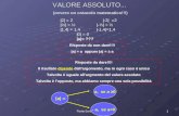 1Paola Suria Arnaldi VALORE ASSOLUTO... (ovvero un ostacolo matematico!!!) |2| = 2|-2| =2 || = |-| = || = |-| = |1,4| = 1,4 |-1,4|=1,4 |0| = 0 |0| = 0.