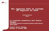 Dal registro ASIA al sistema di registri di ASIA Caterina Viviano ISTAT La struttura produttiva dellEmilia-Romagna Una lettura attraverso lArchivio Statistico.