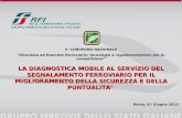 LA DIAGNOSTICA MOBILE AL SERVIZIO DEL SEGNALAMENTO FERROVIARIO PER IL MIGLIORAMENTO DELLA SICUREZZA E DELLA PUNTUALITA Roma, 07 Giugno 2013 3° CONVEGNO.