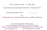 SICSI indirizzo FIM a.a. 2002-2003 Corso integrato Tecnologie Didattiche -Laboratorio TD (interventi di elena sassi) sassi@na.infn.itsassi@na.infn.it TD: