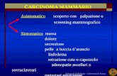 Istituto di Radiologia – Università di Parma Asintomatico scoperto con palpazione o screening mammografico Sintomatico massa dolore secrezione pellea buccia.