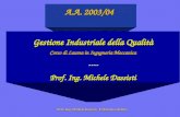 Prof. Ing. Michele Dassisti - Politecnico di Bari1 Gestione Industriale della Qualità Corso di Laurea in Ingegneria Meccanica ---- Prof. Ing. Michele Dassisti.