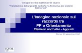 LIndagine nazionale sul raccordo tra FP e Orientamento Elementi normativi - Appunti Roma, 30 settembre 2010 Gruppo tecnico nazionale di lavoro Valutazione.