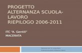 PROGETTO ALTERNANZA SCUOLA-LAVORO RIEPILOGO 2006-2011 ITC A. Gentili MACERATA Referente Prof. M. Letizia Renzi Elaborazione grafica Sebastiano Marino.