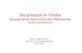 Sicurezza in Festa Quadrante Nord-Est del Piemonte Analisi questionari Dott. Paolo Ferrari Struttura di Epidemiologia ASL VCO.