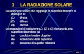Pag. 1 1LA RADIAZIONE SOLARE La radiazione solare che raggiunge la superficie terrestre si distingue in: (1)diretta (2)diffusa (3)riflessa Le proporzioni.