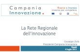 Napoli 6 luglio 2011 La Rete Regionale dellInnovazione Giuseppe Zollo Presidente Campania Innovazione.