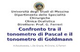 Università degli Studi di Messina Dipartimento delle Specialità Chirurgiche Clinica Oculistica Direttore: Prof. G. Ferreri Confronto tra il tonometro di.