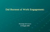 Dal Burnout al Work Engagement: Psicologia del Lavoro 25 Maggio 2009.