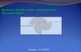 1 Errori e limiti nella diagnostica strumentale Cosenza 17/12/2011.