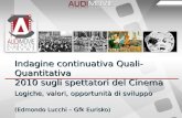 Indagine continuativa Quali-Quantitativa 2010 sugli spettatori del Cinema Logiche, valori, opportunità di sviluppo (Edmondo Lucchi – Gfk Eurisko)