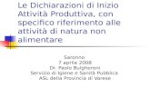 Le Dichiarazioni di Inizio Attività Produttiva, con specifico riferimento alle attività di natura non alimentare Saronno 7 aprile 2008 Dr. Paolo Bulgheroni.