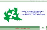 Direzione Generale Sanità AREE DI MIGLIORAMENTO DELLA QUALITA E SICUREZZA DEL PAZIENTE Milano - 20 giugno 2012.