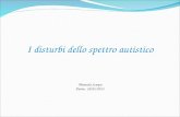 I disturbi dello spettro autistico Manuela Scarpa Pavia, 28/01/2013.
